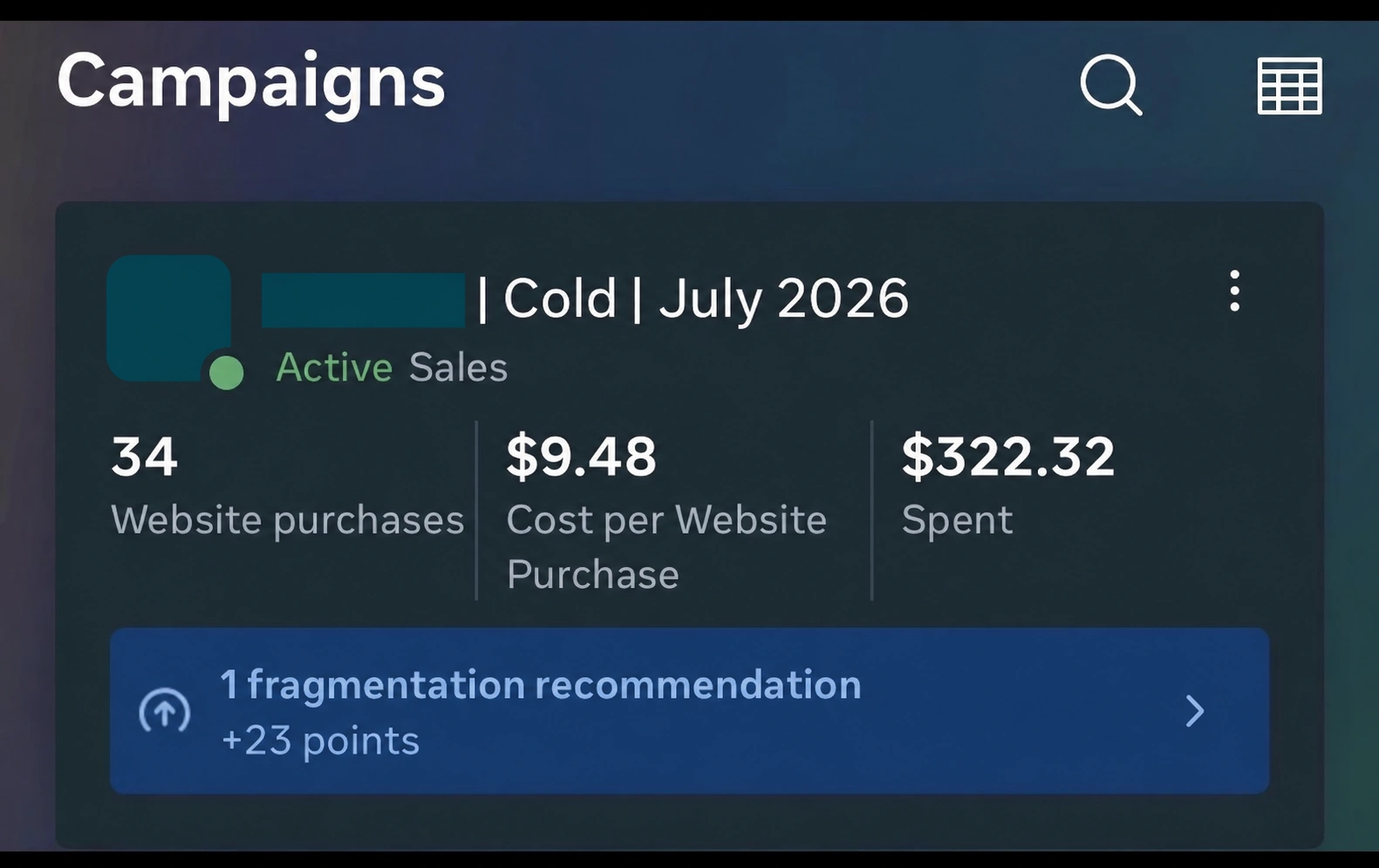 Anonymized Meta campaign showing 34 website purchases, $9.48 cost per purchase and $322.32 spent